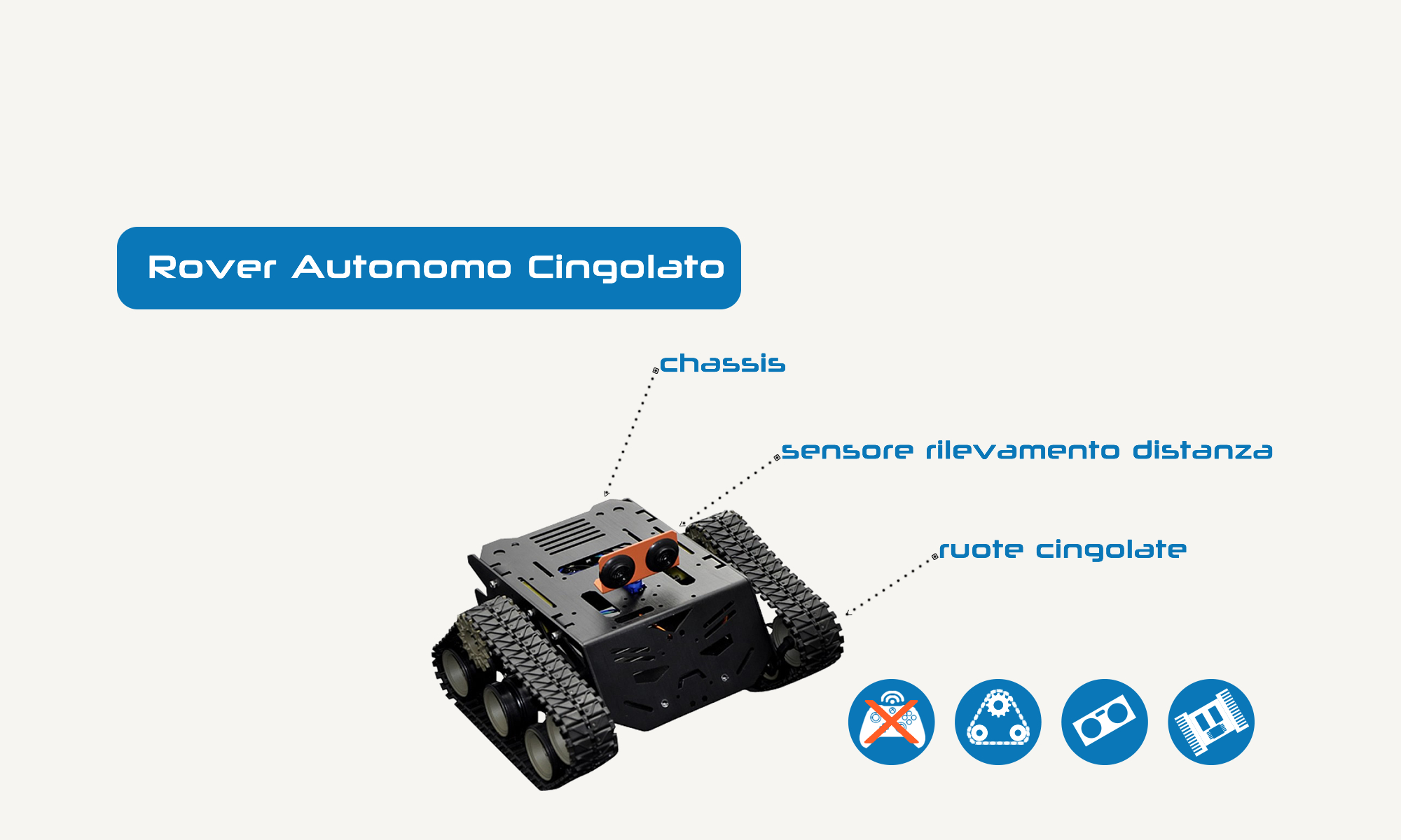 robot autonomi
