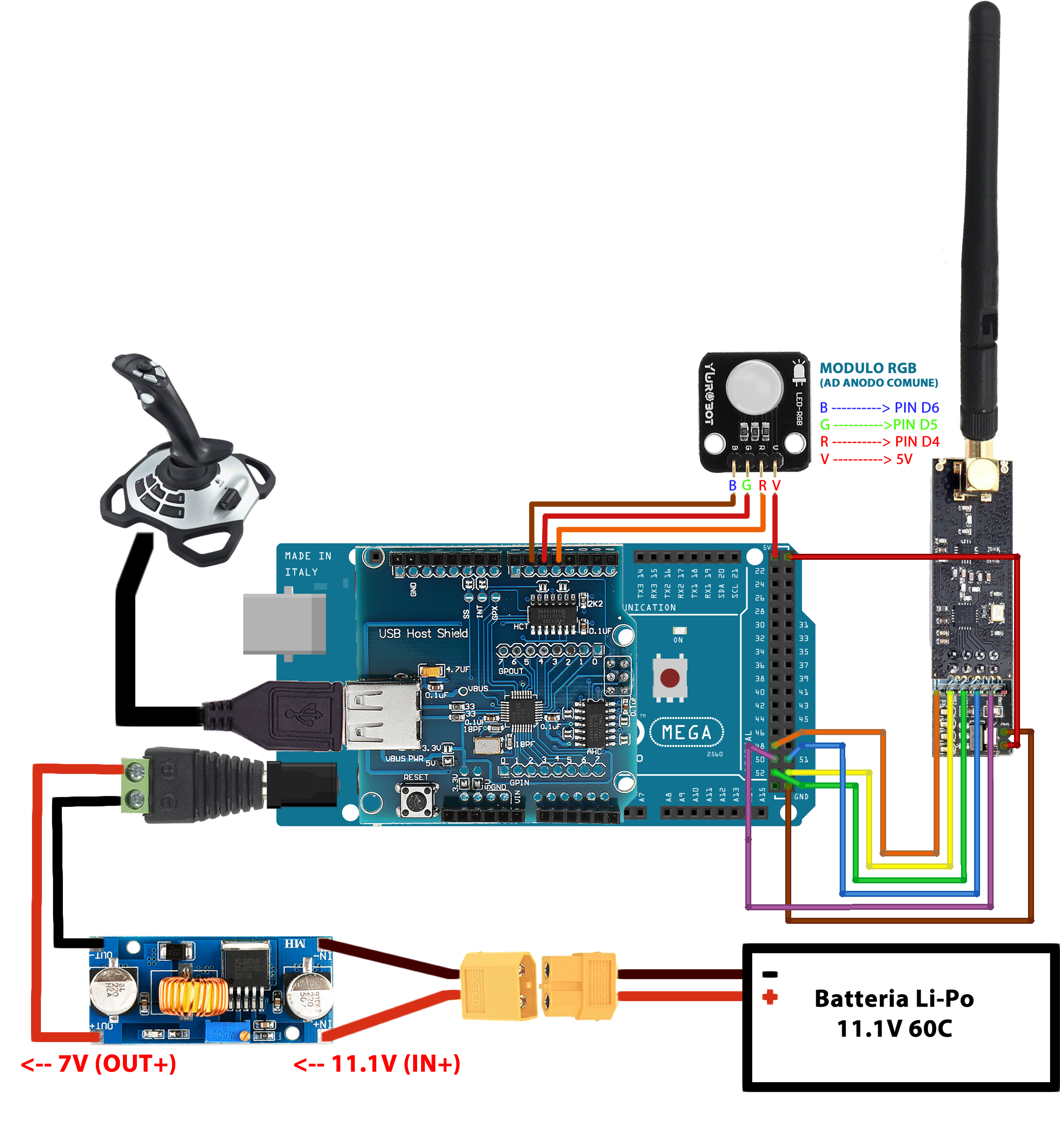 NRF24L01 Wireless Module + Arduino Mega 2560 R3_bb + RGB LED Module