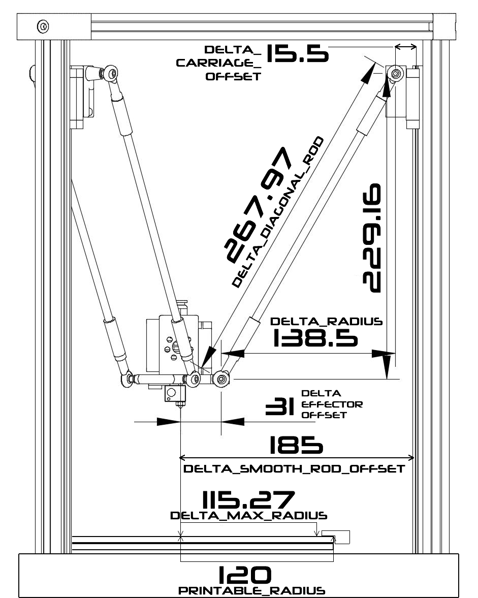 Anycubic_Kossel_Linear_Plus_CONFIG_DIMENSIONS_DELTA